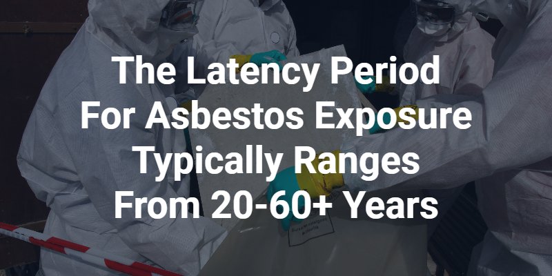 The latency period typically ranges from 20-60+ years