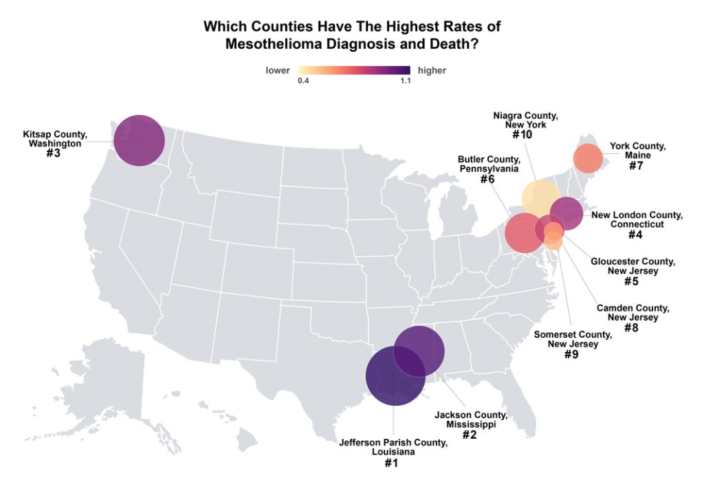 Mesothelioma by Counties Map