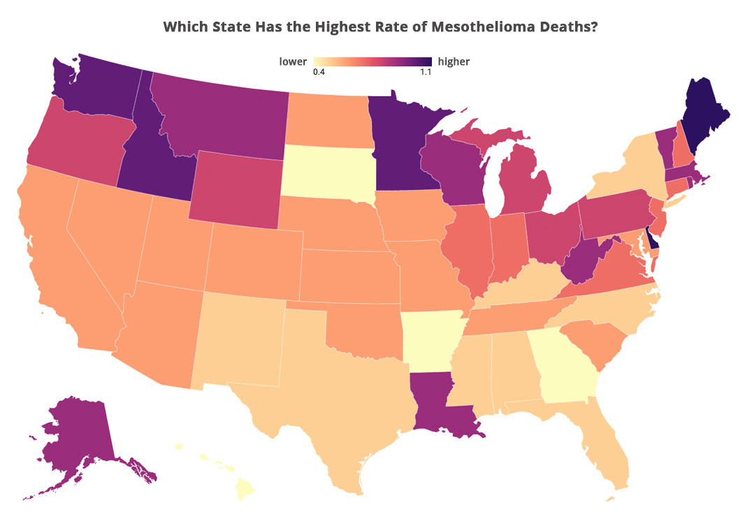 Highest mesothelioma death rates by state