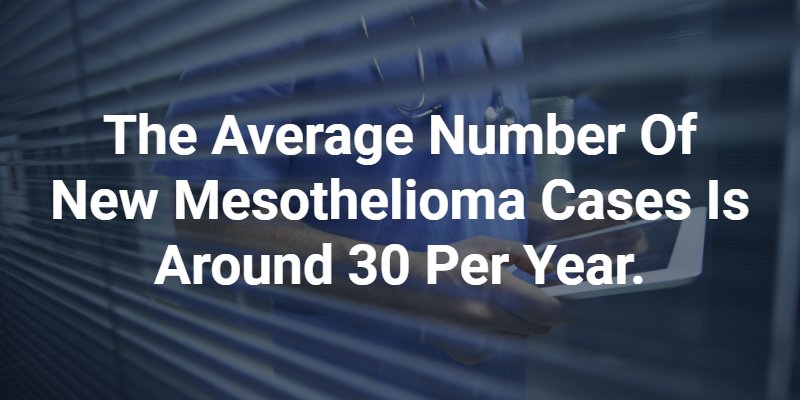 new mesothelioma cases